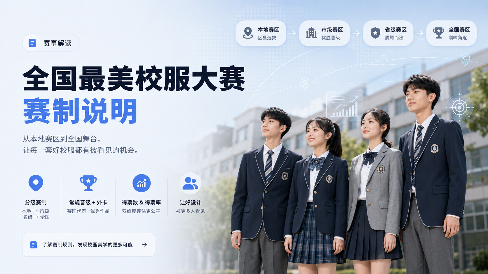 最美校服大赛怎么投封面图片